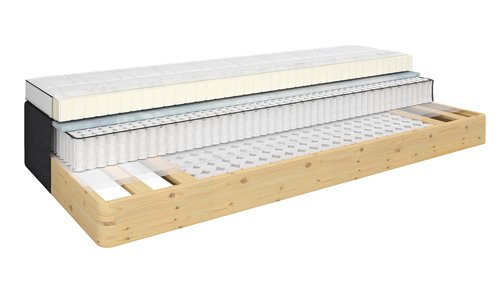 Boxmadras 180x200 TEMPRAKON B200 Grå-48 XF