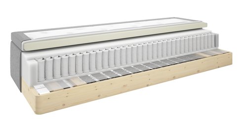 Runkopatja 140x200 GOLD B60 memory harmaa-29