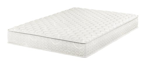 Spring mattress BASIC S5 King