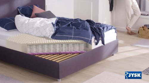 Spring mattress BASIC S5 Single