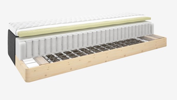 Runkopatja 80x200 KVENNA GB20 harmaa-40 MEMORY