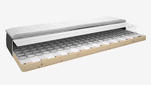 Resårbotten 120x200cm SKAUPA BB15 grå-33