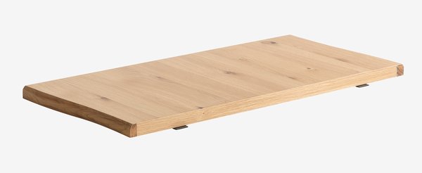 Zusatzplatten