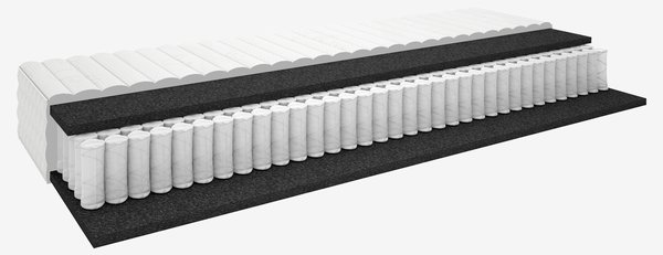 Spring mattress 90x200cm FRESKA PS15 DREAMZONE Euro