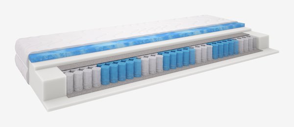 Taschenfederkernmatratze 80x200 MOA GS30 DREAMZONE
