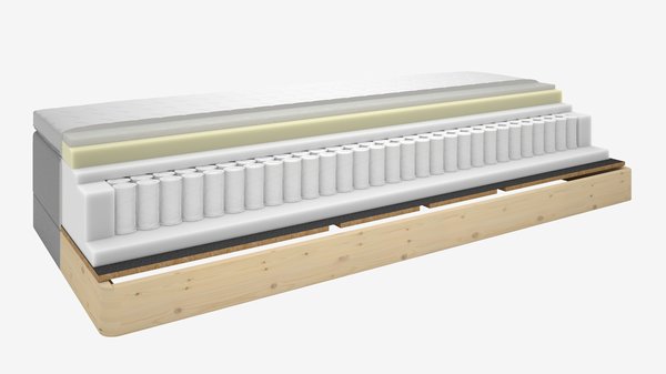 Regulerbar seng 90x210 KUPELVA GE50 grå-21