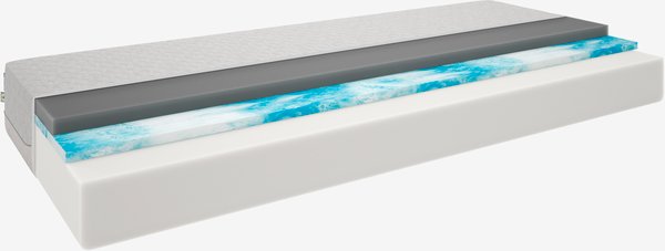 Materasso in schiuma160x190 WELLPUR KVITA GF85 RIGIDO grigio