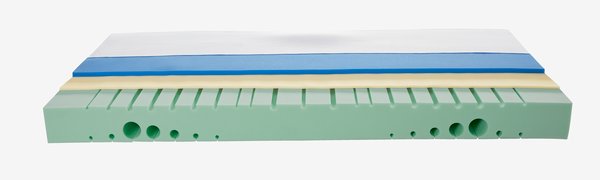 Schaummatratze 80x200 EMMA ONE Medium