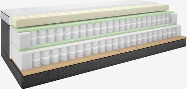 Regulerbar seng 180x200 TEMPRAKON ULA grå-47