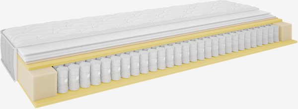 Matelas à ressorts 140x200cm EPEDA S300