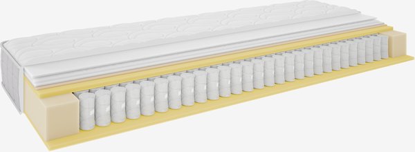 Matelas à ressorts 140x190 EPEDA S300