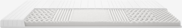 Skummadrass 105x200cm KJOSEN PF40 DREAMZONE