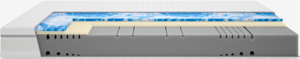 Schaummatratze 90x200cm BJERTA GF35 M DREAMZONE