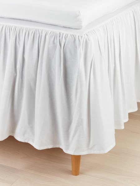 Valance Sheets