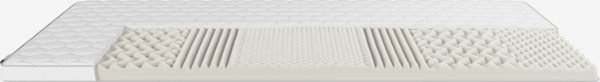 Surmatelas 90x200cm KVISTEN gris DREAMZONE