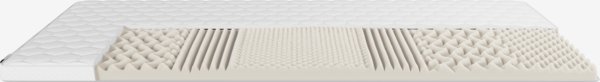 Mattress topper KVISTEN 140x200cm DREAMZONE Euro Double