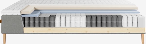 Runkopatja 120x200cm DINGLA harmaa-23 + KOLA keskikova