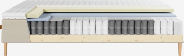 Resårbotten 140x200cm DINGLA + MURU sand-91 medium