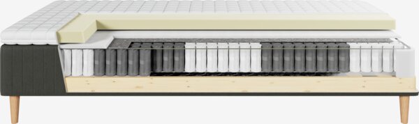 Rammemadrass 75x200 FJELNA + MURU svart-06 Fast