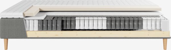 Resårbotten 105x200cm FJELNA + KOLA grå-23 medium