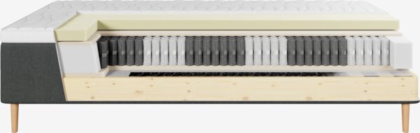 Boxmadras 180x200cm HORSLA + TOSEN grå-40 Fast