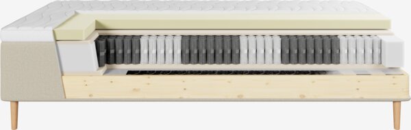 Boxmadras 180x200cm HORSLA + TOSEN sand-91 Fast