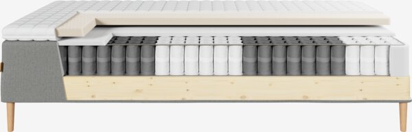 Runkopatja 160x200cm MJELLA harmaa-23 + KOLA kova