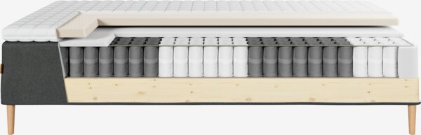 Resårbotten 105x200cm MJELLA + KOLA grå-40 fast