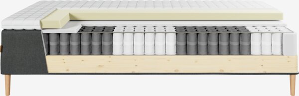 Runkopatja 140x200cm MJELLA harmaa-40 + MURU kova