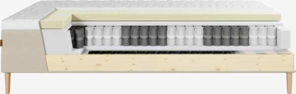 Resårbotten 180x200cm KVENNA + RESA sand-91 medium