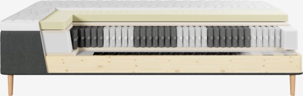 Boxmadras 80x200cm HORSLA + RESA grå-40 Fast