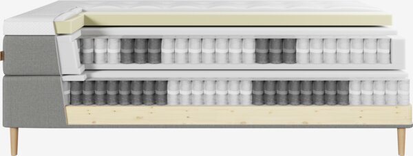 Kontinentalseng 120x200 HEMLA + BRYA grå-23 Myk