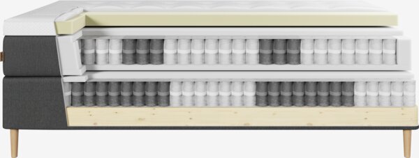 Kontinentalseng 120x200 HEMLA + BRYA grå-40 Medium