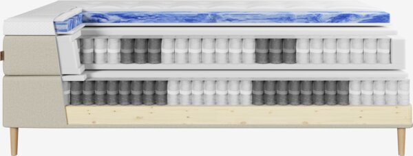Kontinentalseng 150x200 HEMLA + VOLA sand-91 Medium