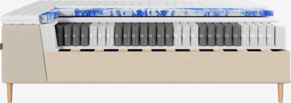 Kontinentalseng 90x200 IVALO + EKSO sand-91 Myk