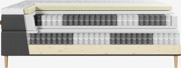 Boxspring 160x200 LYGNA + RESA grijs-40 hard
