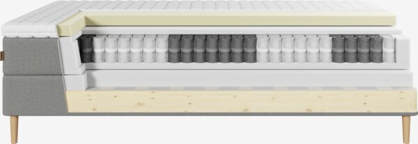 Boxspring 180x200 NEVLA+MURU grijs-23 hard