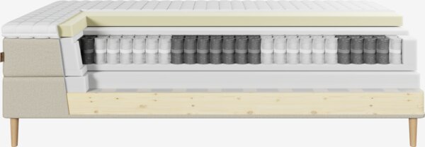 Kontinentalseng 160x200 NEVLA + MURU sand-91 Fast
