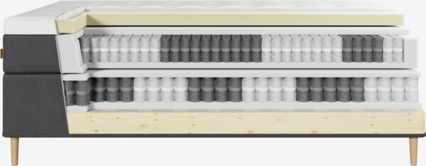 Boxspring 90x200 REIPA + BRYA grijs-40 hard