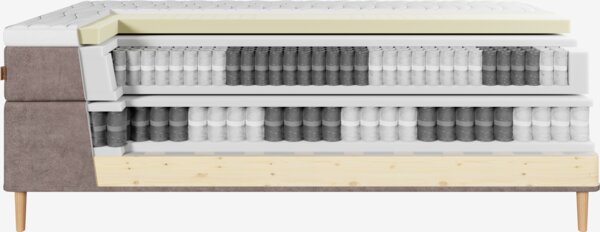 Boxspring 180x210 REIPA + RESA bruin-92 hard