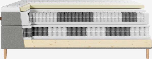 Boxspring 90x200 REIPA + RESA grijs-23 hard