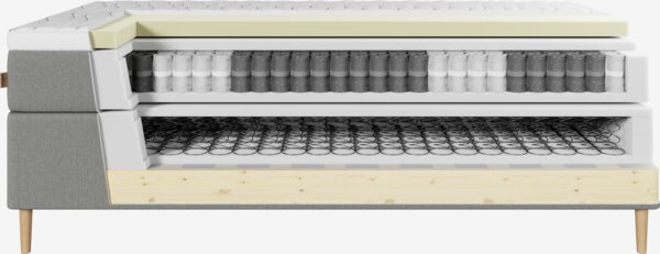 Kontinentalseng 90x200 SOKNA + TOSEN grå-23 Medium