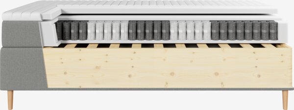 Boxspring krevet 180x200 cm TYRIA + FLYA siva-23 srednje tvr