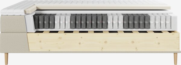 Kontinentalseng 120x200 VEFNA + KOLA sand-91 Myk