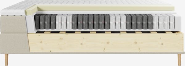 Kontinentalseng 90x200 VEFNA + MURU sand-91 Myk