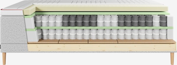 Regulerbar seng 180x210 TEMPRAKON ULA grå-42 Svært fast