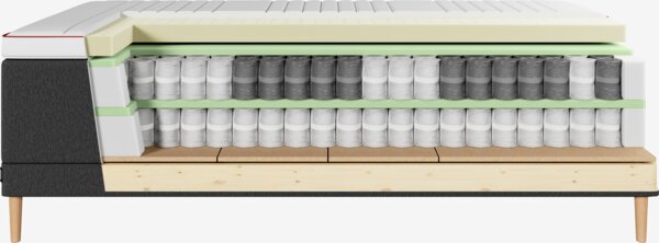 Elektrisch bed 180x200cm TEMPRAKON ULA grijs heel stevig