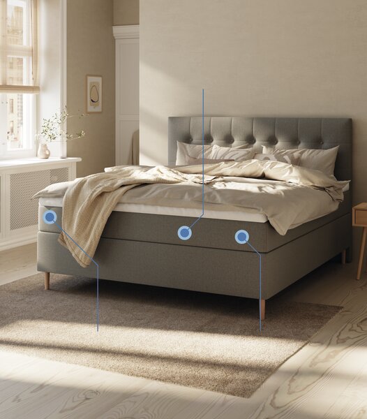 Boxspring krevet 180x200 cm TYRIA + FLYA siva-23 srednje tvr