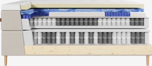 Kontinentalsäng 160x200 cm GAULA + VOLA sand-91 Medium
